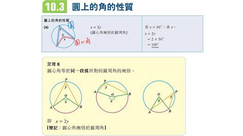 圓形物體|05 圓的基本性質 